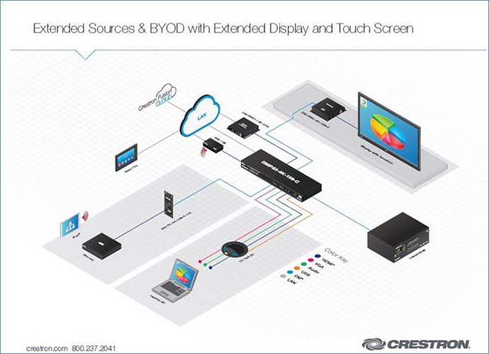 crestron-dmps3-4k-50-100-c-150-c-2.jpg