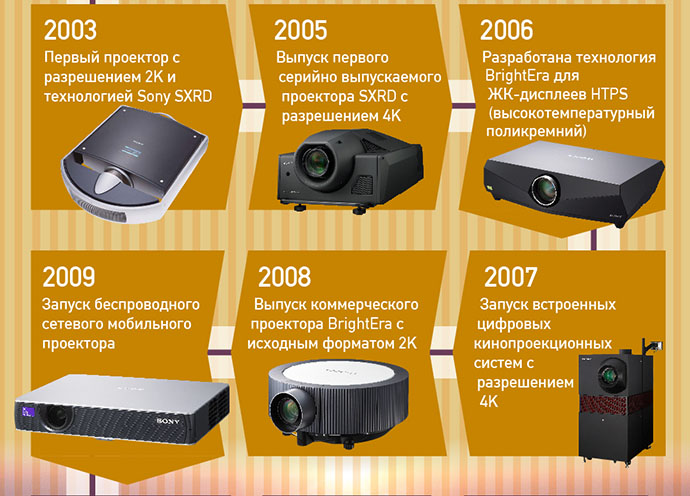 sony-4.jpg