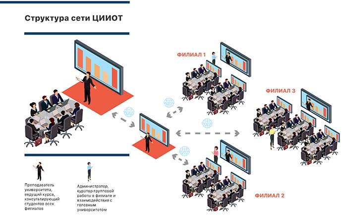kronshtadtskiy-morskoy-kadetskiy-korpus-i-multimedia-integrator-ascreen-2.jpg