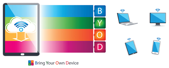 byod_7.jpg