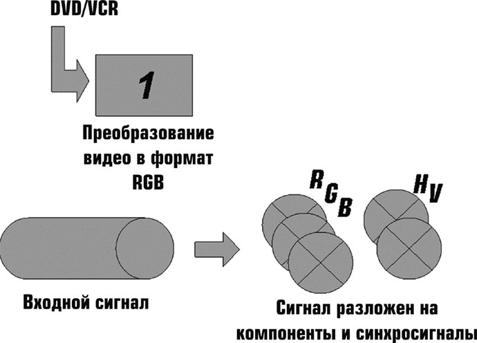 masshtabator-signalov-2.jpg
