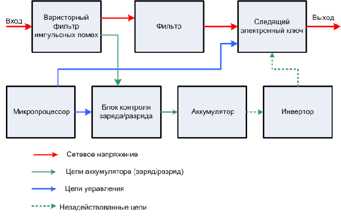 elektropitanie_6_1.gif