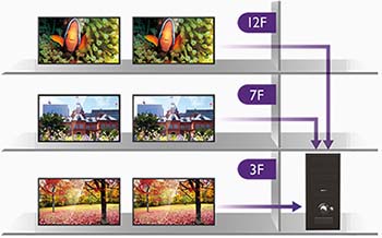 informatsionnaya-panel-benq-sl490-5.jpg