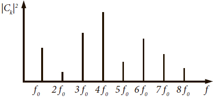 oscillograf-20.jpg