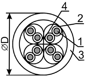 kabeli-vitoj-pary-cat5-3.jpg