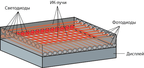 kogda-prilichno-pokazyvat-paltsem-4.jpg