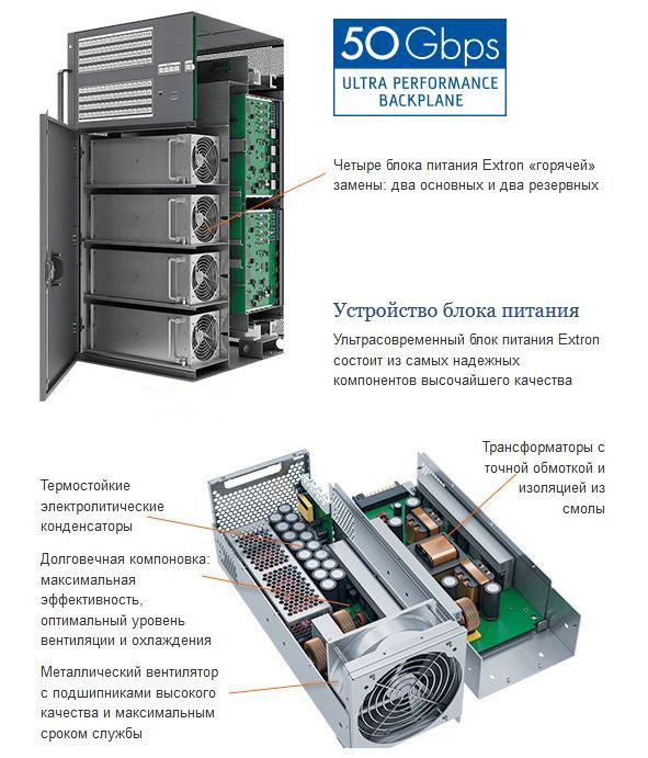 extron-xtp-ii-crosspoint-2.jpg