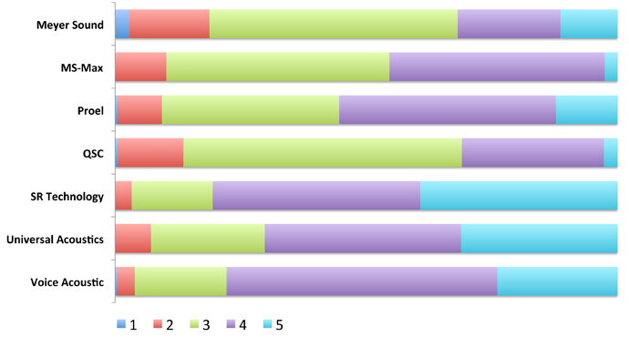 Results copy.jpg