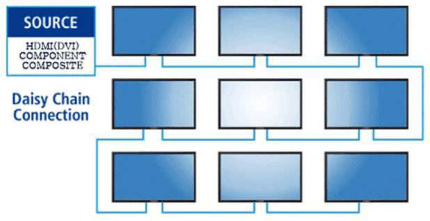 videostena-na-baze-lcd-paneley-3.jpg