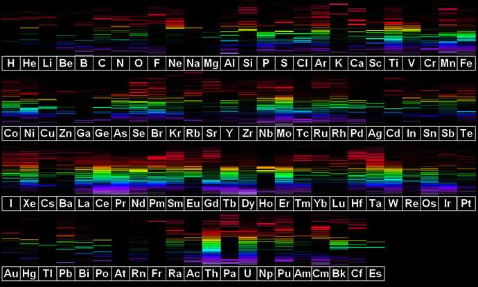 Athom_Spectrum.jpg