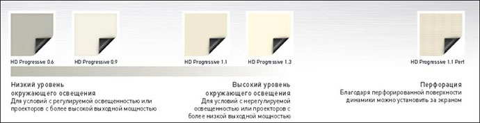projecta-elpro-concept-2.jpg